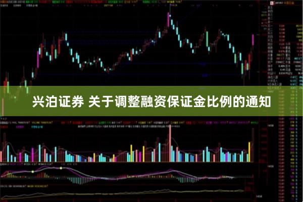 兴泊证券 关于调整融资保证金比例的通知