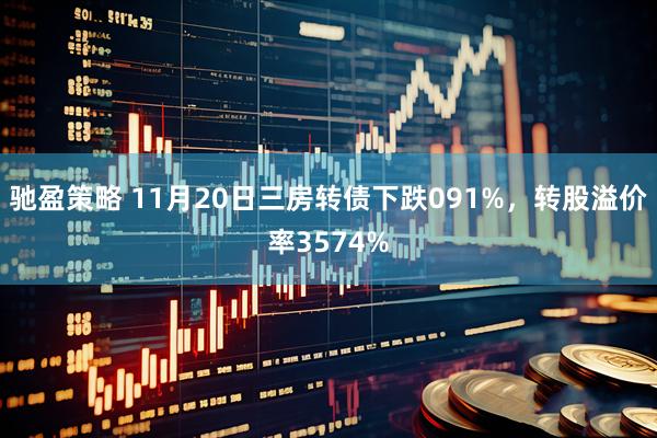 驰盈策略 11月20日三房转债下跌091%，转股溢价率3574%